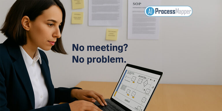 Stop banging your head scheduling meetings for process improvement projects